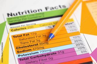 Nutrition Facts label on a table with a pen on top of it