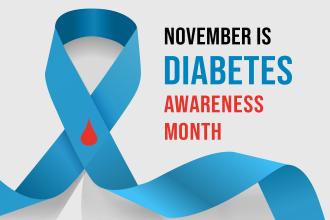 November Diabetes Awareness Month Vector image with blue ribbon